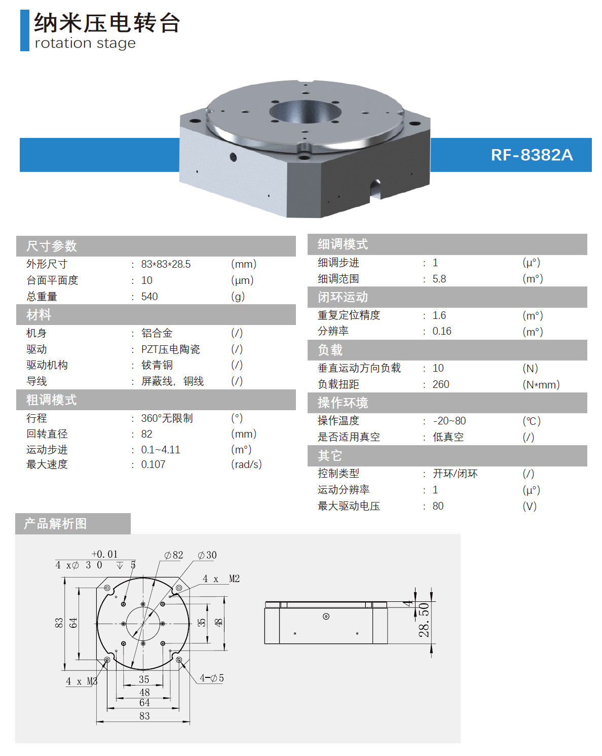 納米壓電轉臺RF-8382A產(chǎn)品介紹.jpg